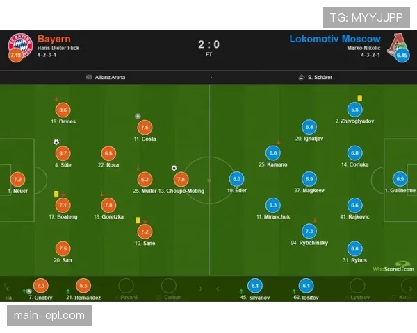 火箭快攻得分能力联盟中游 攻防转换速度有待提升